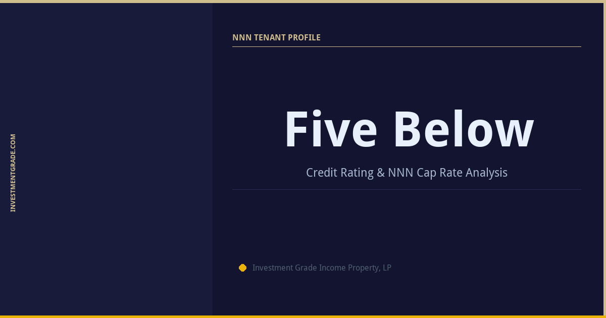 Five Below Credit Rating and NNN Cap Rate | InvestmentGrade.com