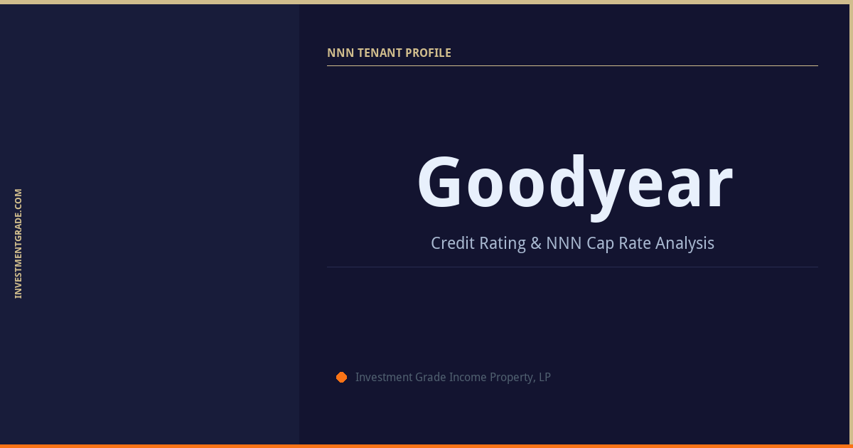 Goodyear Credit Rating and NNN Cap Rate | InvestmentGrade.com