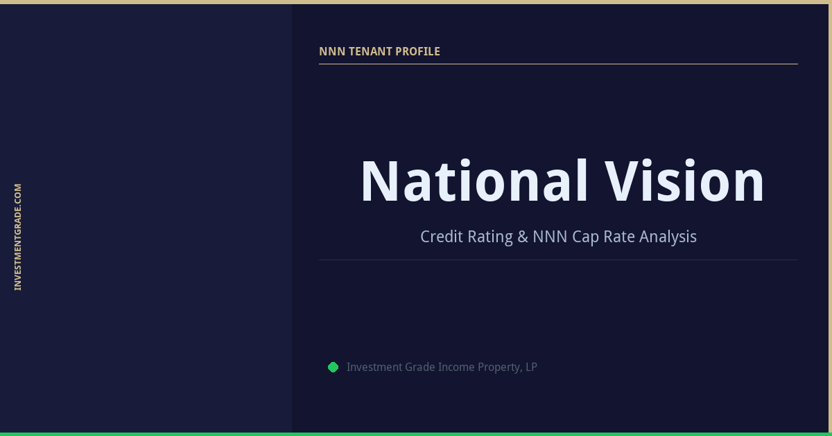 National Vision NNN | InvestmentGrade.com