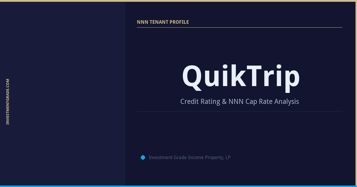 QuikTrip NNN | InvestmentGrade.com