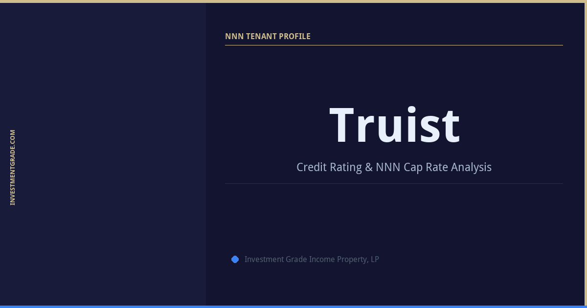 Truist NNN | InvestmentGrade.com