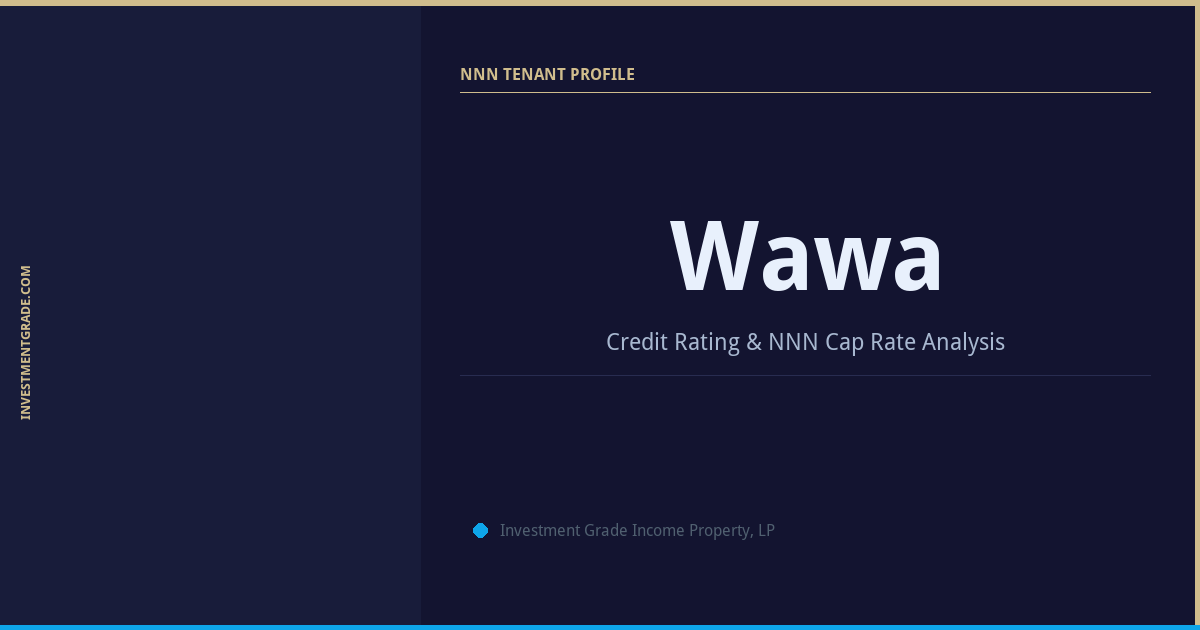 Wawa credit rating, NNN cap rate, and investment grade tenant profile