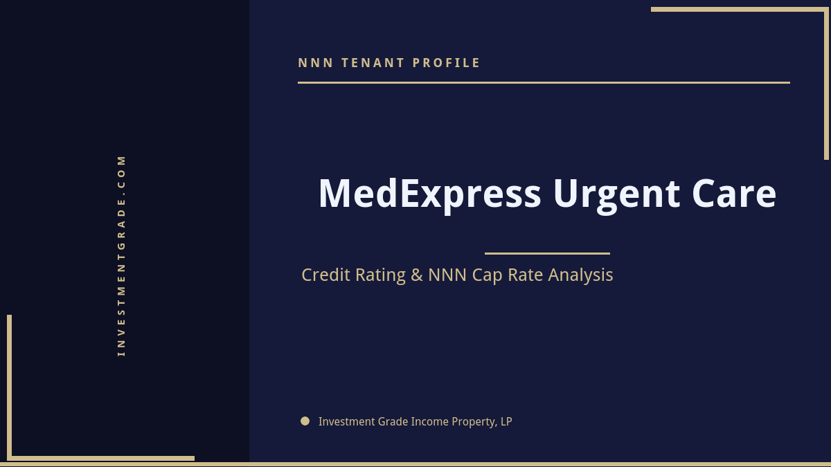 MedExpress Urgent Care credit rating, NNN cap rate, and investment grade tenant profile
