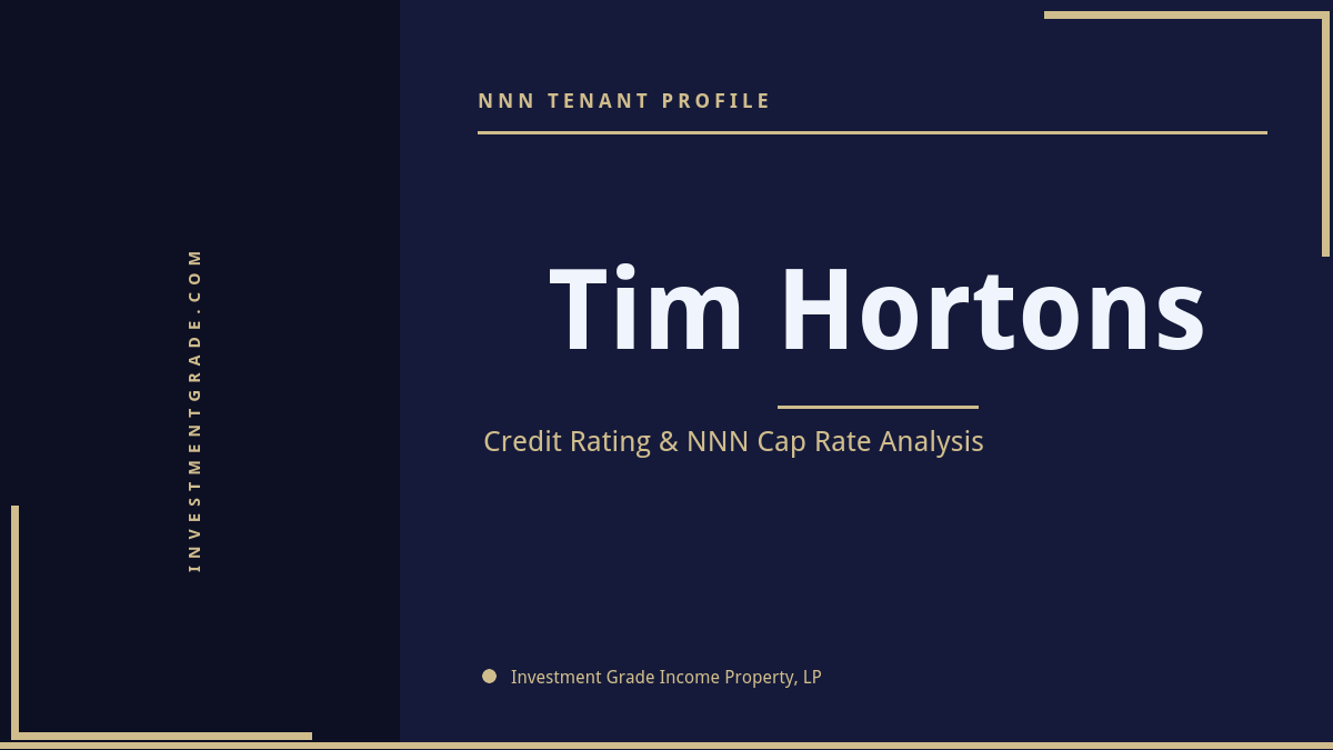 Tim Hortons credit rating, NNN cap rate, and investment grade tenant profile
